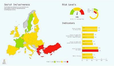 La libertad de prensa en España. Comparativa (8)