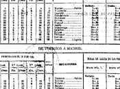 Horarios tarifas línea Madrid Torrijos 1876