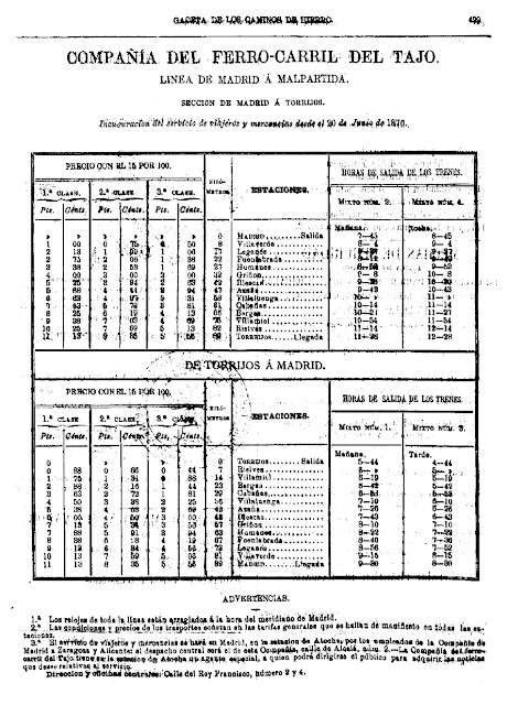 Horarios y tarifas de la línea Madrid a Torrijos en 1876
