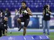 Observaciones Scouting Combine 2020