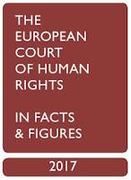 España en los tribunales europeos