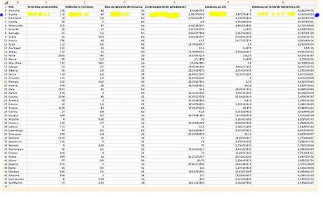 España en los tribunales europeos