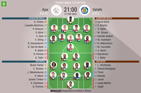 Las 3 claves del Getafe de Bordalás Las 3 claves del Getafe de Bordalás