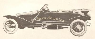 Trivia del Mes de marzo de 2020