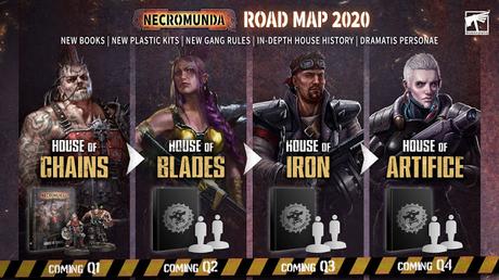 House of Chains de Necromunda, una opinión personal