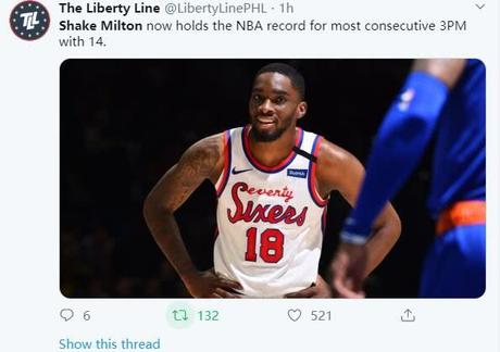 王者官网-连中14记3分！76人小将打破NBA纪录，快船4人砍102分主场险胜