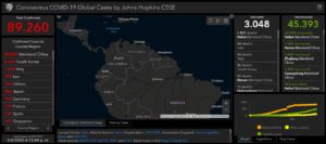 Lo que todo el mundo debería saber si llegara el Coronavirus a Venezuela