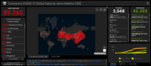 Lo que todo el mundo debería saber si llegara el Coronavirus a Venezuela