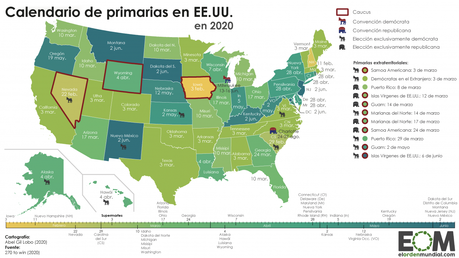 ¿Qué es el supermartes y por qué es tan importante?
