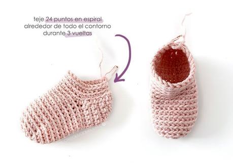 Polaina de Crochet NEO – Patrón y Tutorial – Cómo hacer una Polaina de Crochet para bebé - Patrón y Tutorial -
