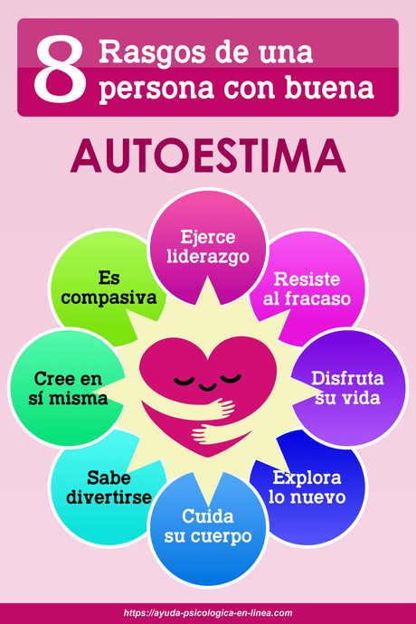 infografía buena autoestima