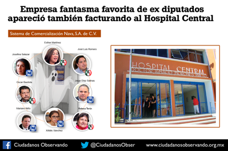 Hospital Central compra medicina pirata contra el cáncer por 14 mdp Hospital Central compra medicina pirata contra el cáncer por 14 mdp