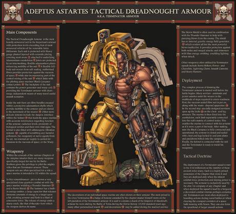 Corte anatómico de un Exterminador y mas