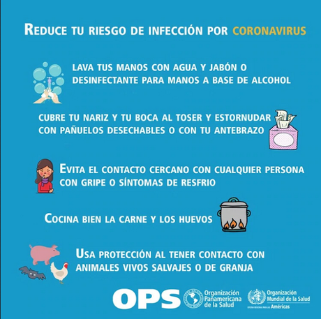 Medidas de protección básicas contra el nuevo coronavirus (OMS)