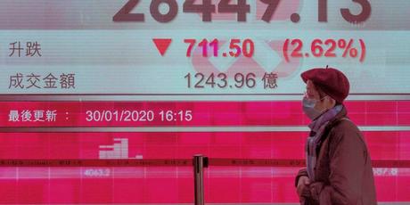 Bioterrorismo económico