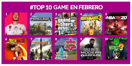 GAME desvela los juegos más vendidos durante el mes de febrero