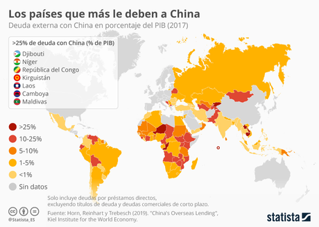 Mekong, un río para seis países Mekong, un río para seis países