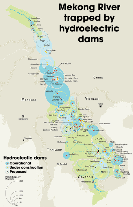 Mekong, un río para seis países Mekong, un río para seis países