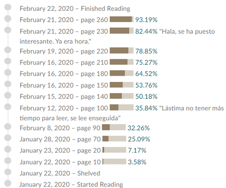 Minireseñas: Cuatro corazones con freno y marcha atrás, de Jardiel Poncela; All the wrong questions, Libro II: When did you see her last?, de Lemony Snicket