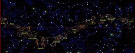 Las 13 constelaciones del zodiaco