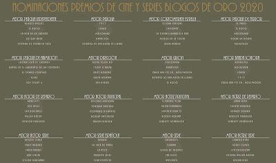 Nominaciones Premios de Cine y Series Blogos de Oro 2019