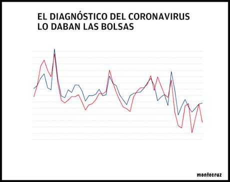 [SONRÍA, POR FAVOR] Es domingo, 8 de marzo