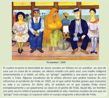 FRIDA KAHLO FRIDA KAHLO