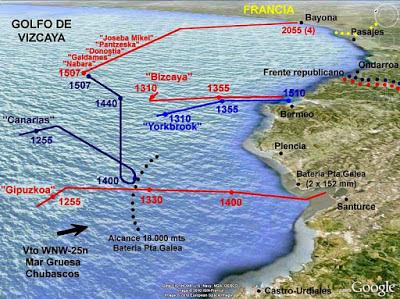LOS HÉROES DE MACHICHACO