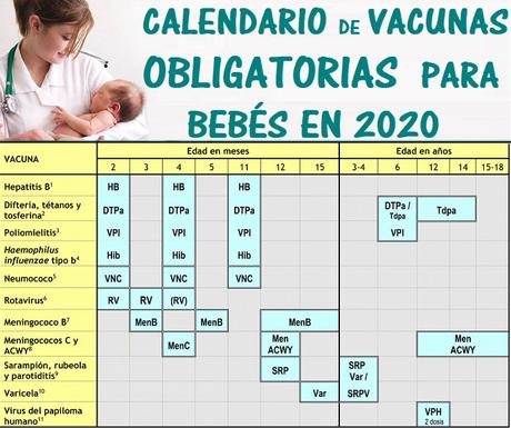 calendario vacunas obligatorias para bebes calendario vacunas obligatorias para bebes