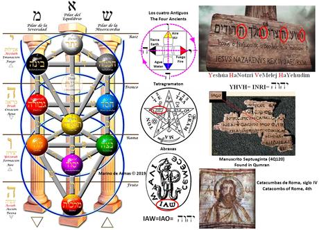 El viaje secreto del Zelator