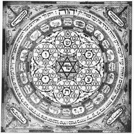 El viaje secreto del Zelator