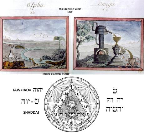 El viaje secreto del Zelator