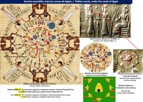 El viaje secreto del Zelator