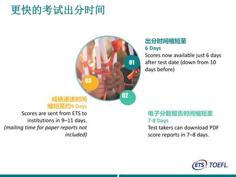 未分类-各类语言考试最新资讯!看这一篇就够了 未分类-各类语言考试最新资讯!看这一篇就够了