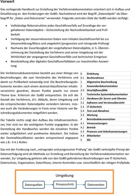 Technische Systemdokumentation Vorlage Dass Sie In Ms Word Für Ihre Kreativ Inspiration Veränderung