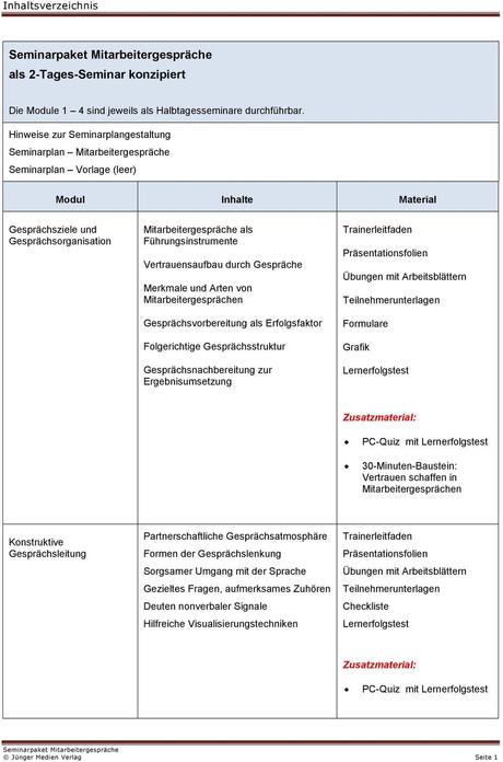 Vorlagen Mitarbeitergesprache Kostenlos Sie Können Auch In Ms Word Für Ihre Professionell Inspiration Richtig Vorlagen Mitarbeitergesprache Kostenlos Sie Können Auch In Ms Word Für Ihre Professionell Inspiration Richtig