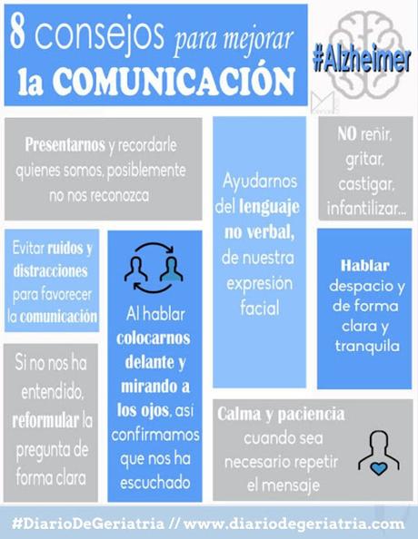 8 consejos para mejorar la COMUNICACIÓN con enfermos de Alzheimer.