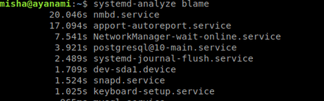 Mi PC arranca lento. Cómo resolver los problemas de SlowBoot en Ubuntu