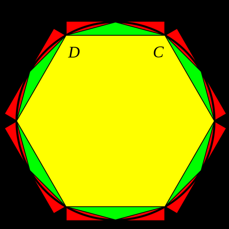 1920px-Liuhui_Pi_Inequality.svg ¿Por qué el número π resulta tan fascinante?