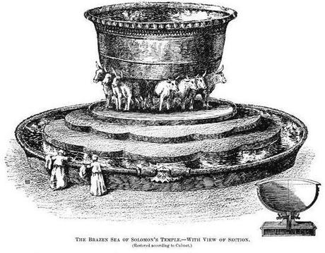 Brazen_Sea_of_soloman_From_Jewish_Encyclopedia ¿Por qué el número π resulta tan fascinante?