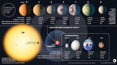 Crónicas del campo santo, Nº 2: Se cierra el país hasta nueva orden.