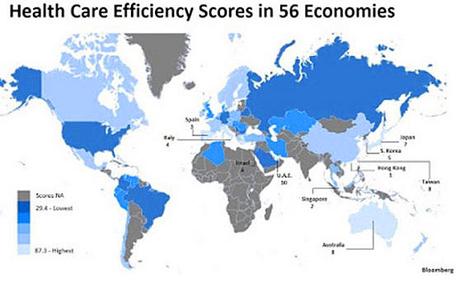 Otra mirada. (10) Sanidad muy eficiente