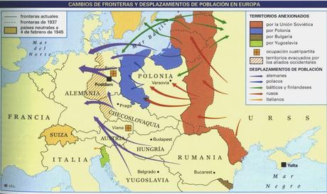 II GUERRA MUNDIAL. CONSECUENCIAS DEMOGRÁFICAS (II): DESPLAZADOS