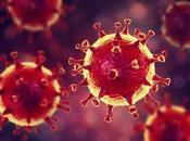 Coronavirus Preguntas Medidas Prevención