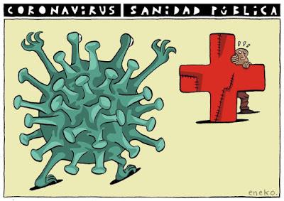 Y llegaron los Corinnavirus…