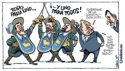 Y llegaron los Corinnavirus…