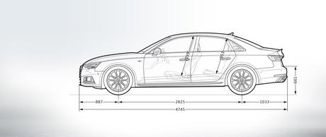 2019 Audi A4 Width