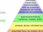 crecimiento igualdad ante