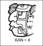 Pópol Vuh, el libro sagrado de los mayas en Guatemala