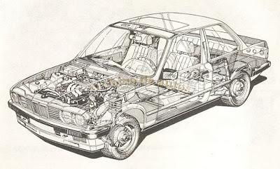 BMW Serie 3 de 1983